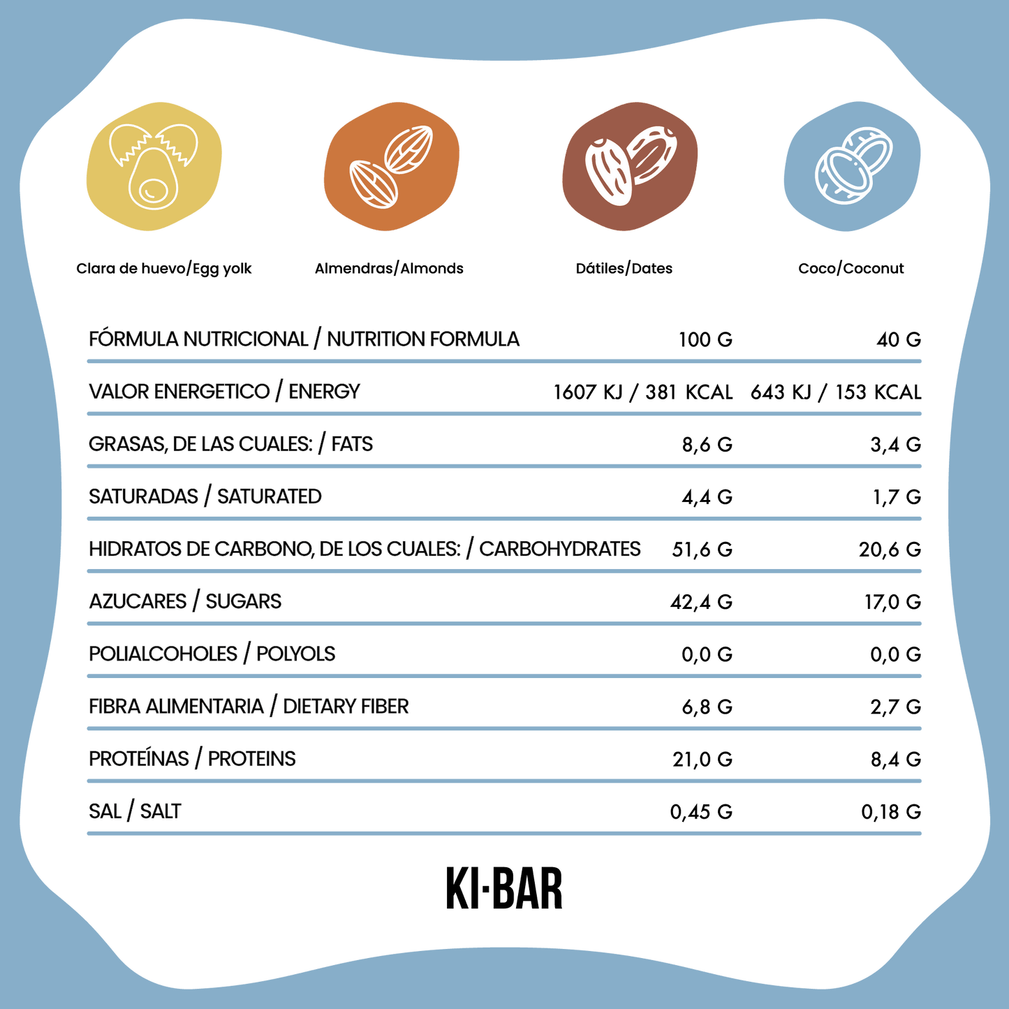 Caja expositor KI-BOX Mix con 15 unidades de sabores naturales cacao, coco, manzana, vainilla y café